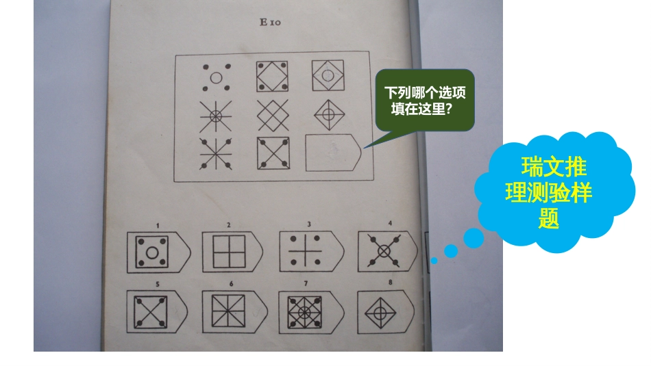 (6)--2.智力及类型 上传心理学原理与应用_第2页