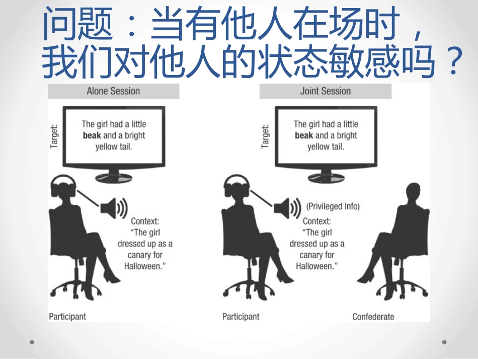 (6)--3.3多变量相关关系的研究设计（一）_第2页