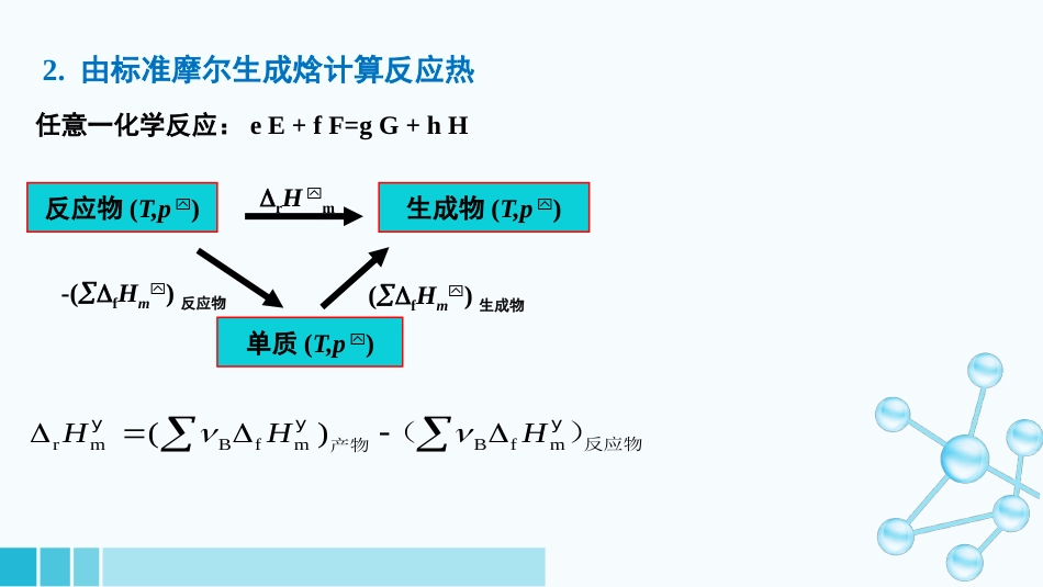 (9)--1-5-2反应热的计算医用基础化学_第2页