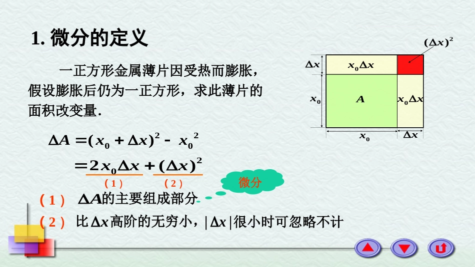 (9)--2-7 微分的定义与几何意义_第2页