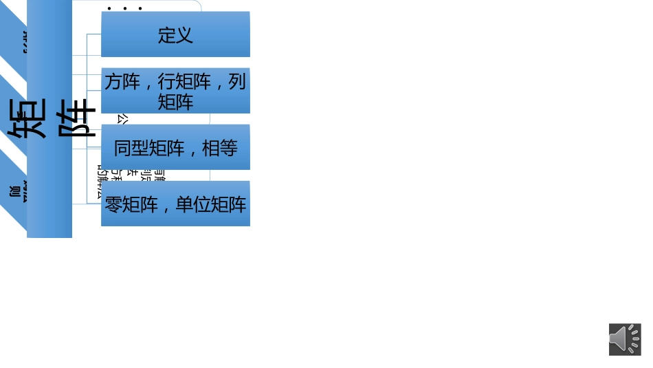 (9.1)--总复习见面课线性代数_第1页