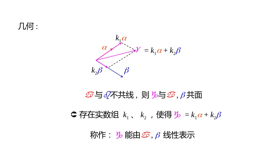 (10.1.2)--3.1.2 线性组合、线性表示的定义_第2页