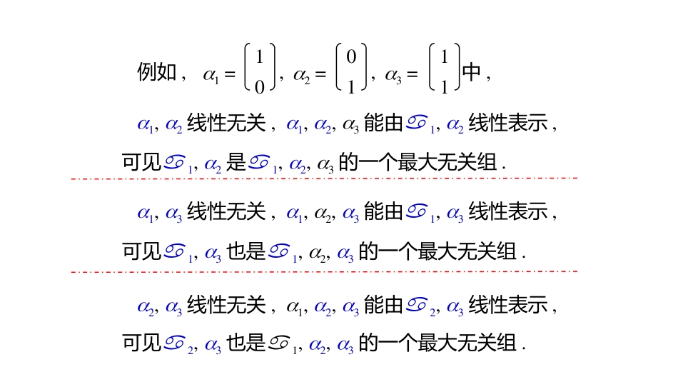 (10.1.6)--3.3.2 向量组的最大无关组和秩的性质_第2页