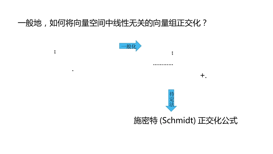 (10.3.2)--5.1.2 向量组的正交规范化-施密特（Schmidt）正交化方_第3页