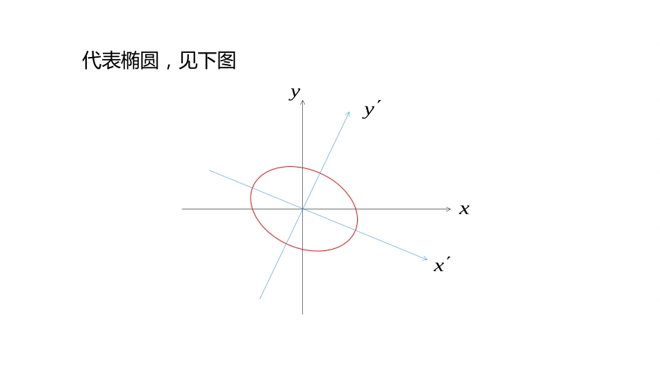 (10.3.12)--5.5.1 二次型的定义-课件12线性代数_第3页