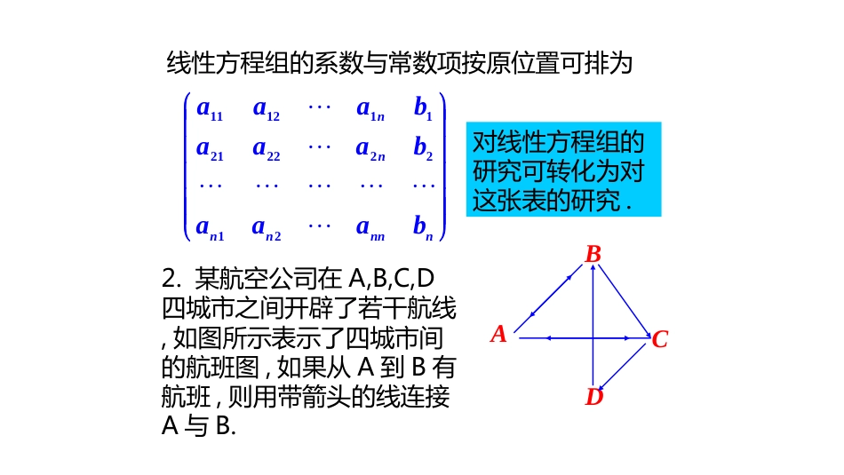 (10.4.1)--2.1.1矩阵的定义线性代数_第2页