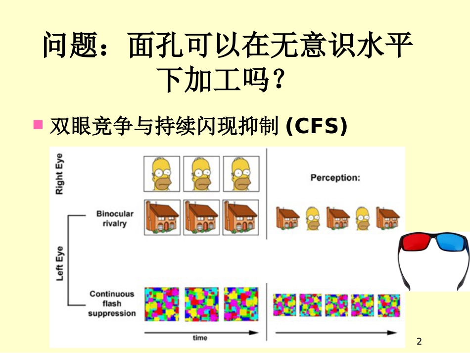 (12)--4.5多因素混合设计_第2页