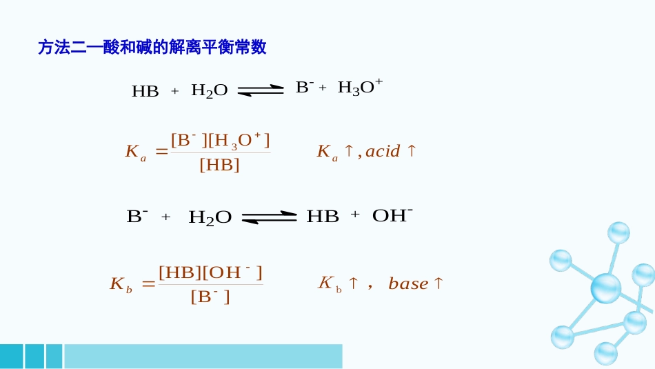 (16)--1-2医用基础化学_第3页