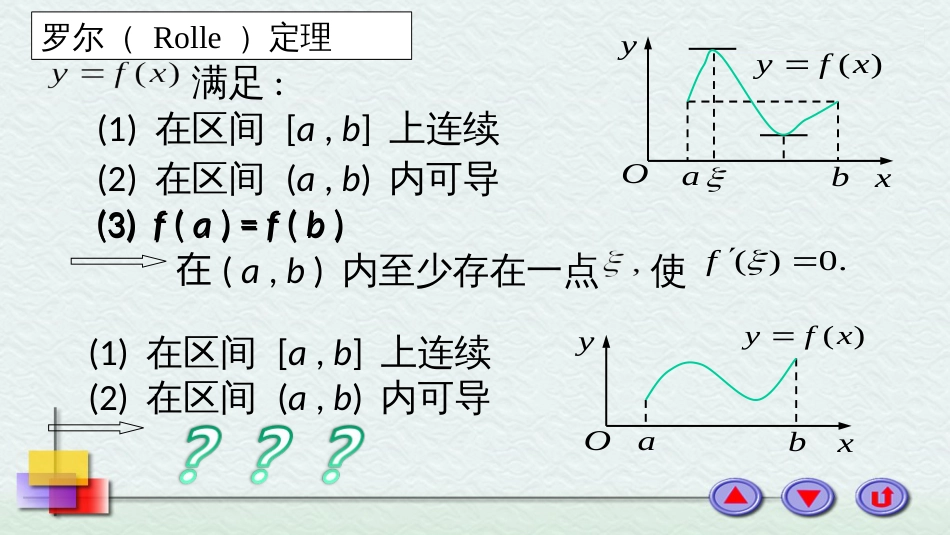 (19)--3.2拉格朗日中值定理_第2页