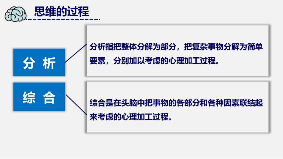 (21)--思维的过程心理学原理与应用_第2页