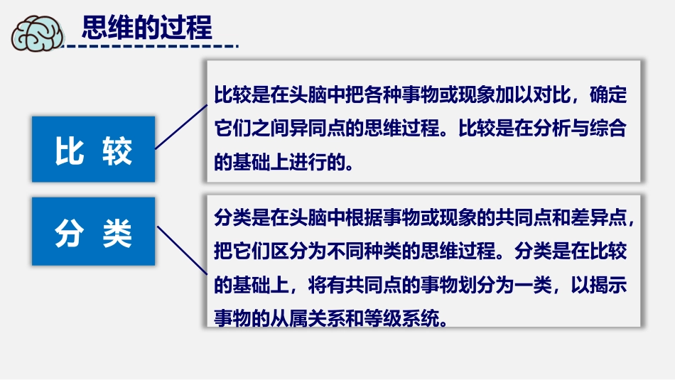 (21)--思维的过程心理学原理与应用_第3页