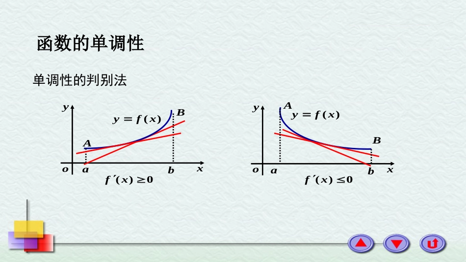 (25)--3.5函数的单调性_第1页