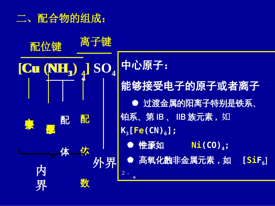 (26)--1配合物的组成_第3页