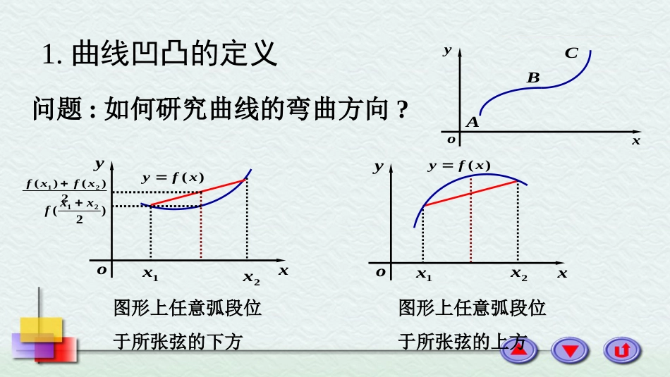 (27)--3.6曲线的凹凸性与拐点_第1页