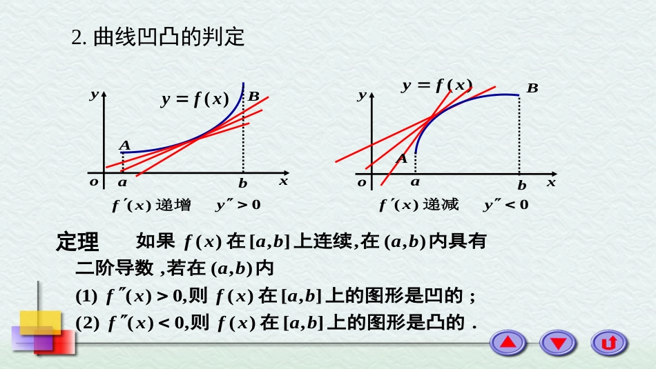 (27)--3.6曲线的凹凸性与拐点_第3页