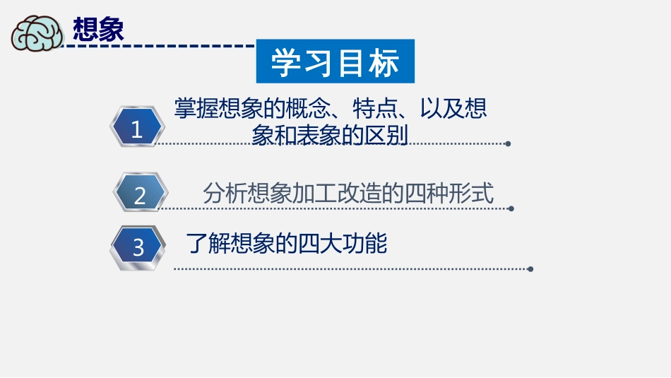 (28)--想象概述 心理学原理与应用_第2页