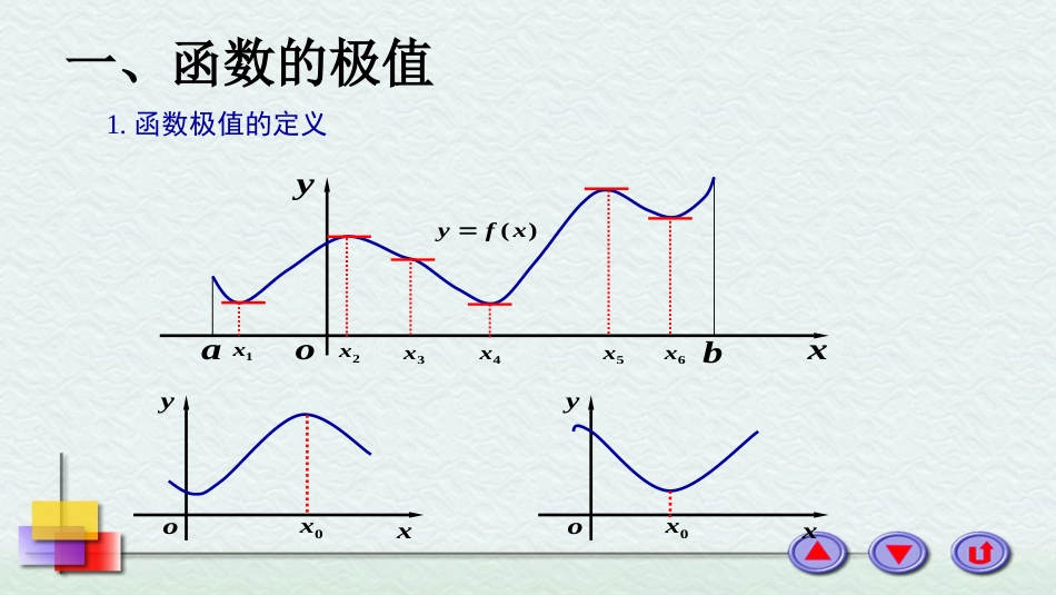 (29)--3.7函数的极值医用高等数学_第1页