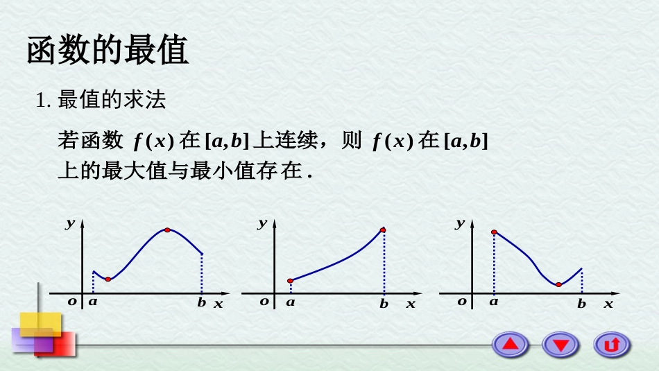 (31)--3.8函数的最值医用高等数学_第1页