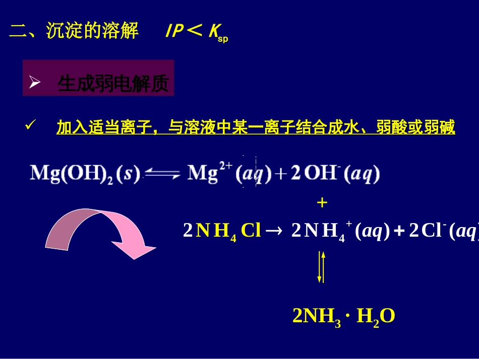 (32)--2沉淀的生成与溶解_第3页