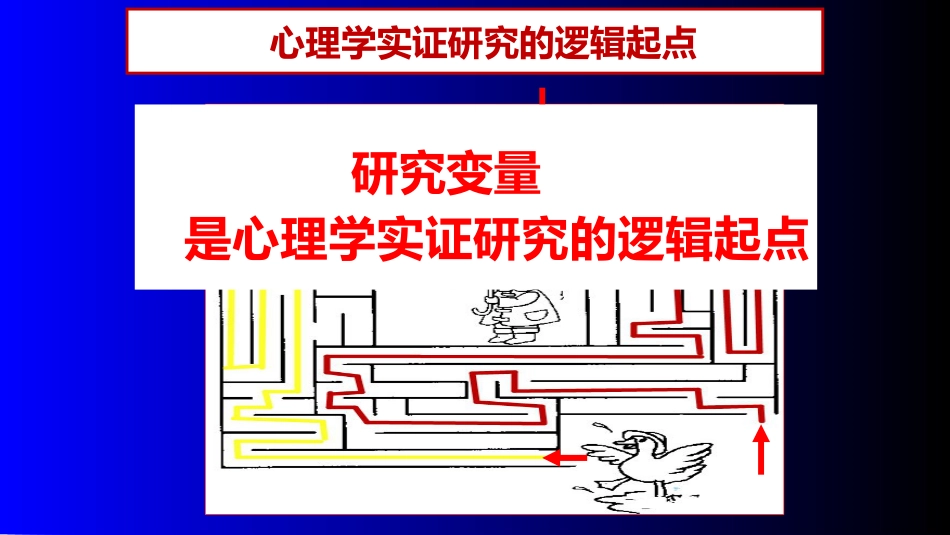 (32)--心理学实证研究的逻辑起点_第1页