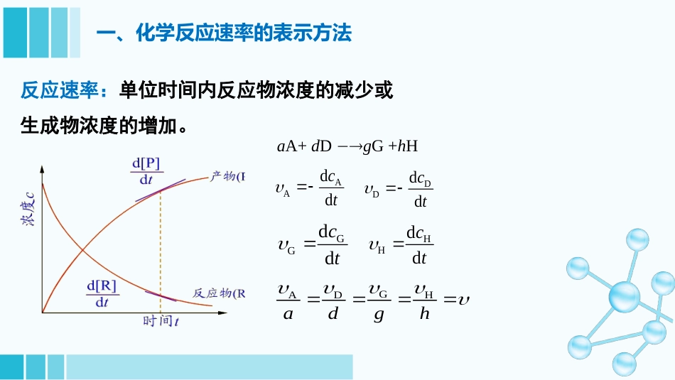 (36)--3-1-化学反应速率_第2页