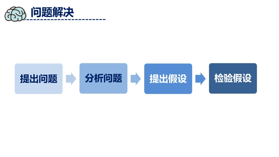 (41)--问题解决心理学原理与应用_第2页