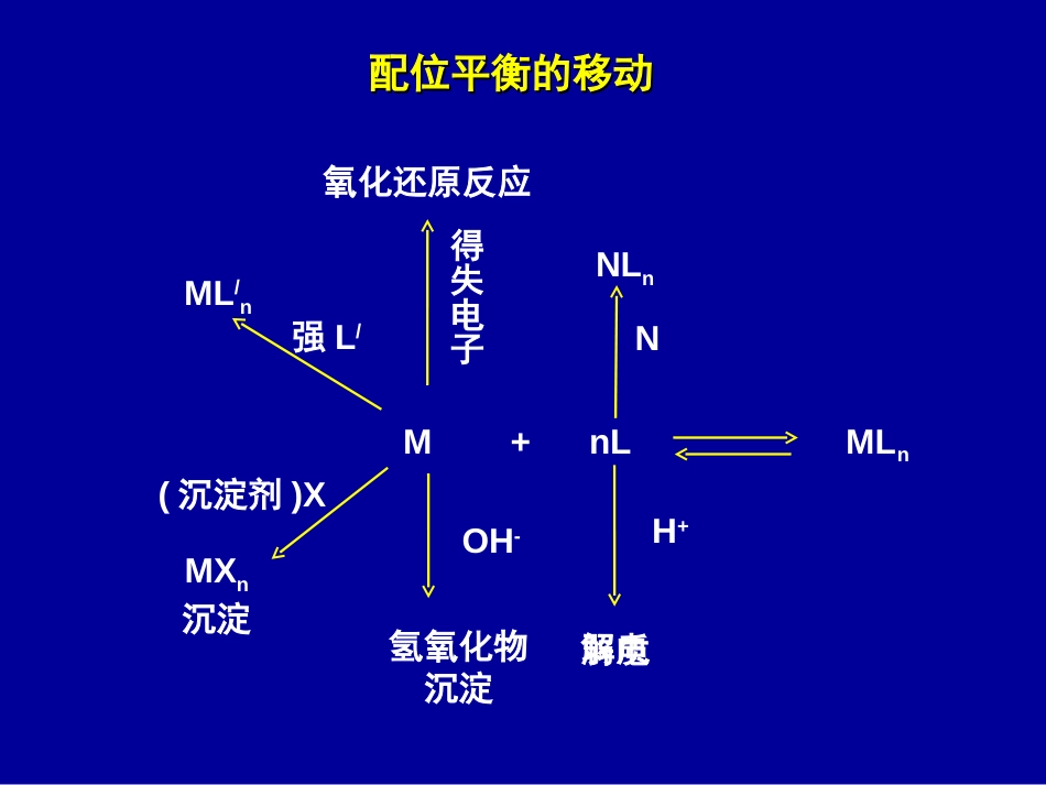 (44)--4 配位平衡的移动_第2页