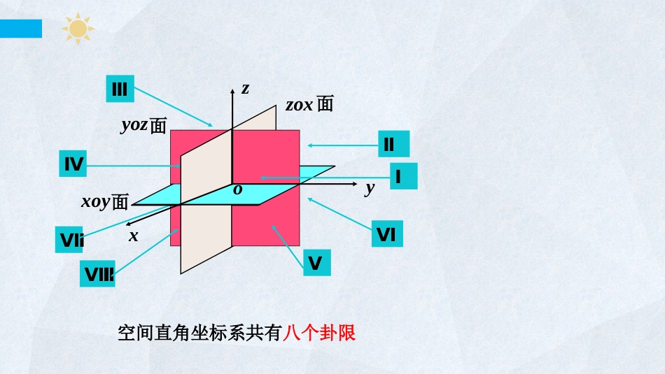 (45)--6-1 空间解析几何_第3页