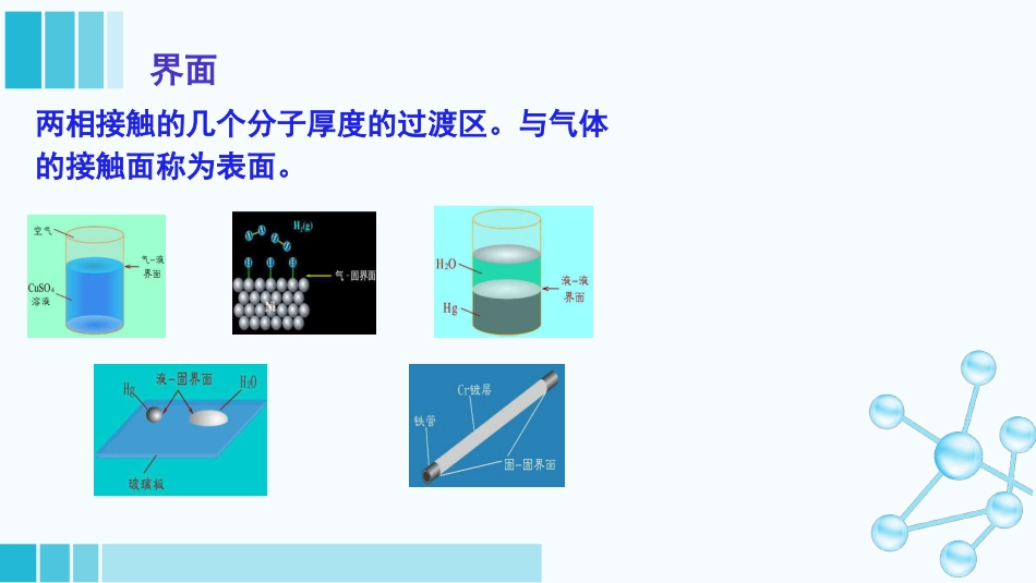 (49)--7-2-1相、表面、分散度_第2页