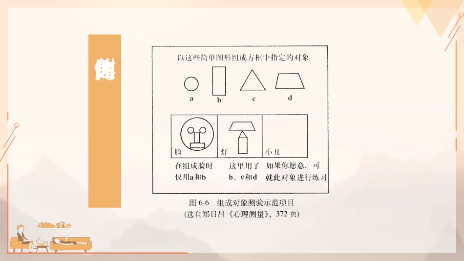 (50)--5.1.3 创造性思维心理学的起源_第2页