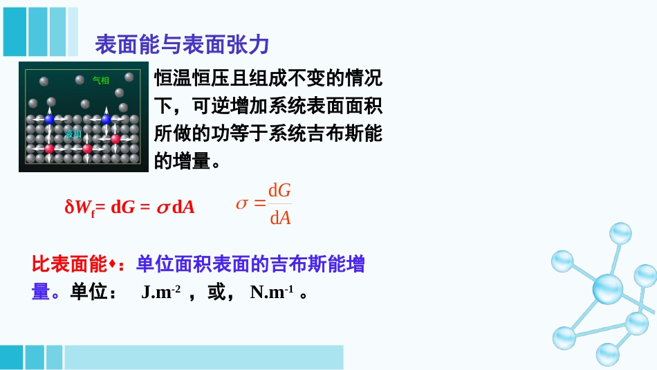 (50)--7-2-2表面能医用基础化学_第2页