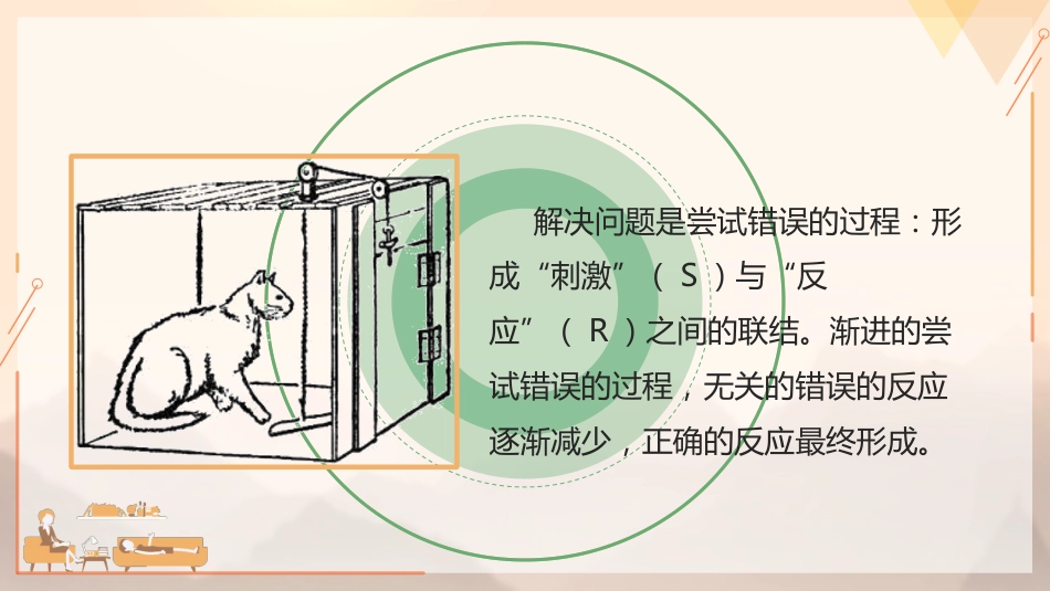 (51)--5.2.1 问题解决的过程_第3页