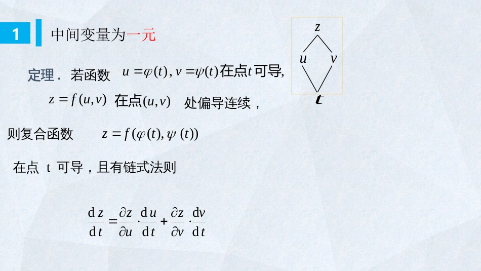 (52)--6-8 复合函数的微分_第2页