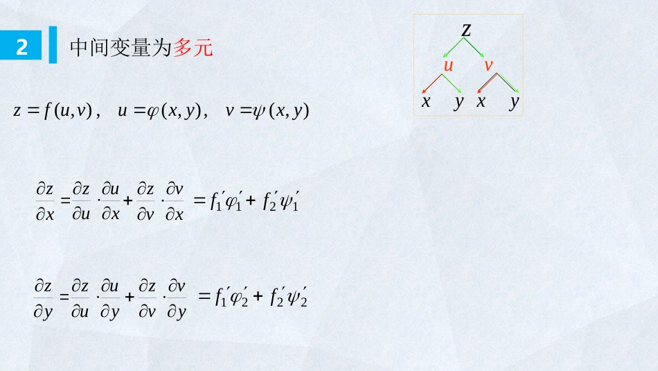 (52)--6-8 复合函数的微分_第3页