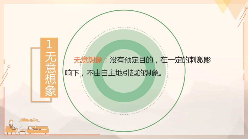 (55)--5.3.2 想象的种类心理学的起源_第3页