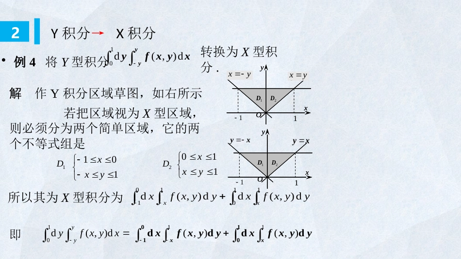 (57)--6-13 积分顺序交换_第3页