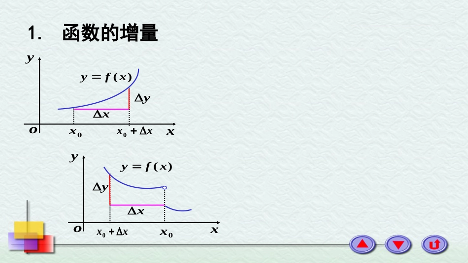 (58)--6函数连续的概念_第3页