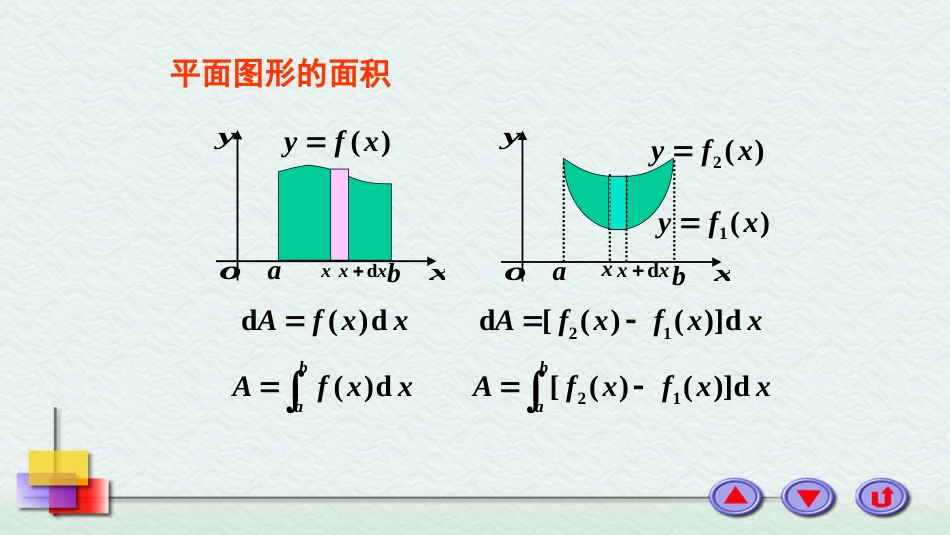 (61)--7平面图形的面积_第1页