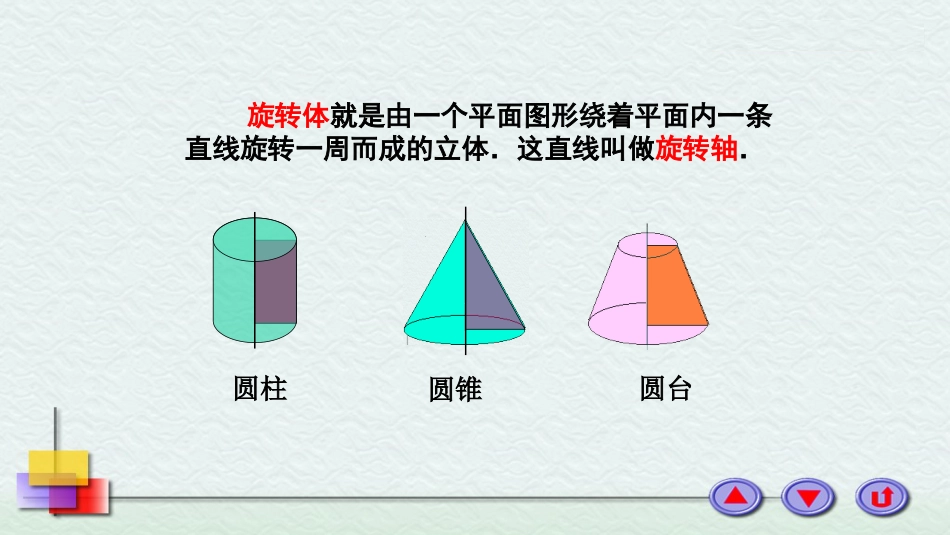 (62)--8旋转体的体积高等数学_第1页