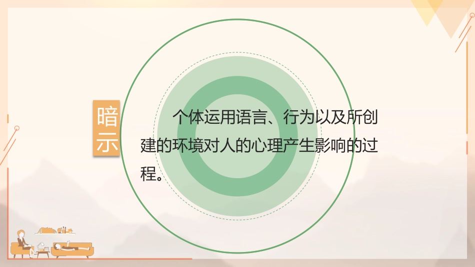 (73)--7.3.2 积极的自我暗示_第1页