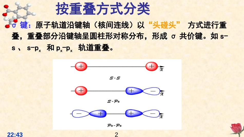 (84)--共价键的类型医用基础化学_第2页