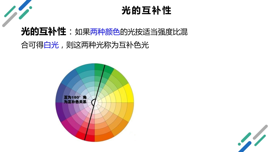 (86)--分光光度法基本原理_第3页