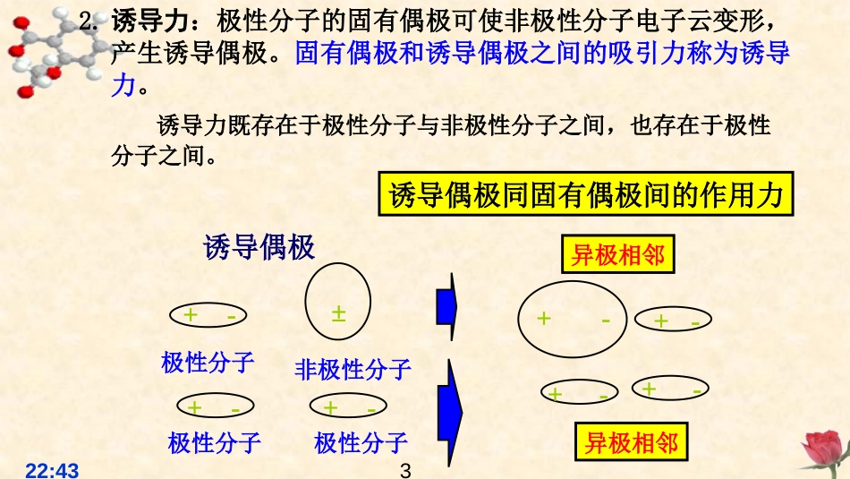 (88)--分子间作用力医用基础化学_第3页