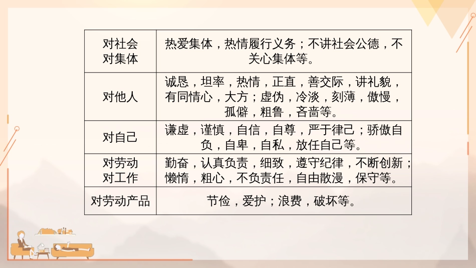 (89)--10.3.2 性格的结构心理学的起源_第3页