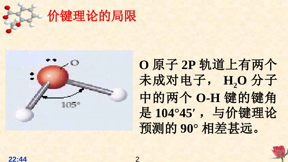 (97)--杂化轨道理论要点_第2页