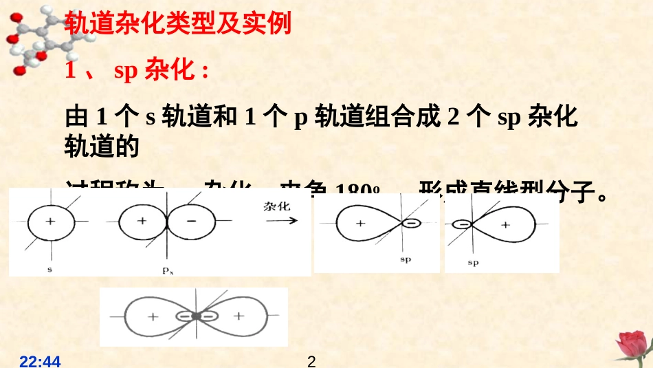 (102)--杂化轨道类型与实例_第2页