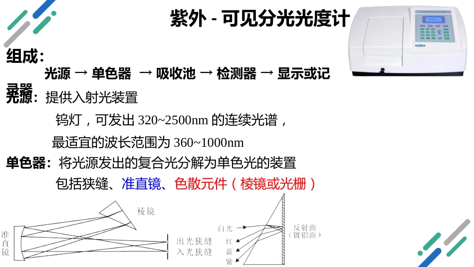 (114)--紫外-可见分光光度计及测定方法_第1页