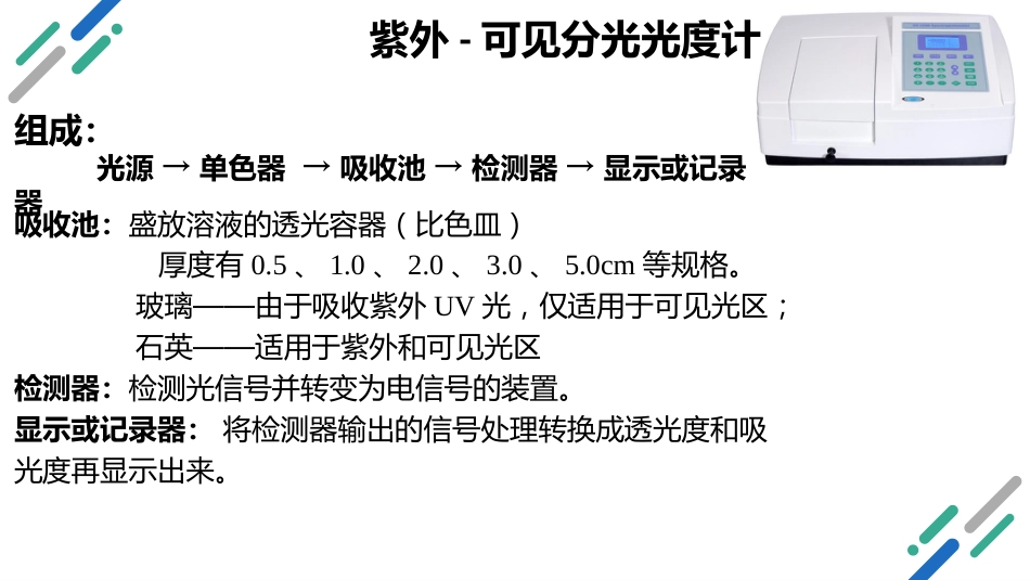 (114)--紫外-可见分光光度计及测定方法_第2页