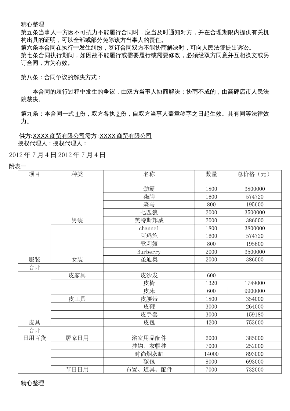 商贸购销合同协议合同书_第2页