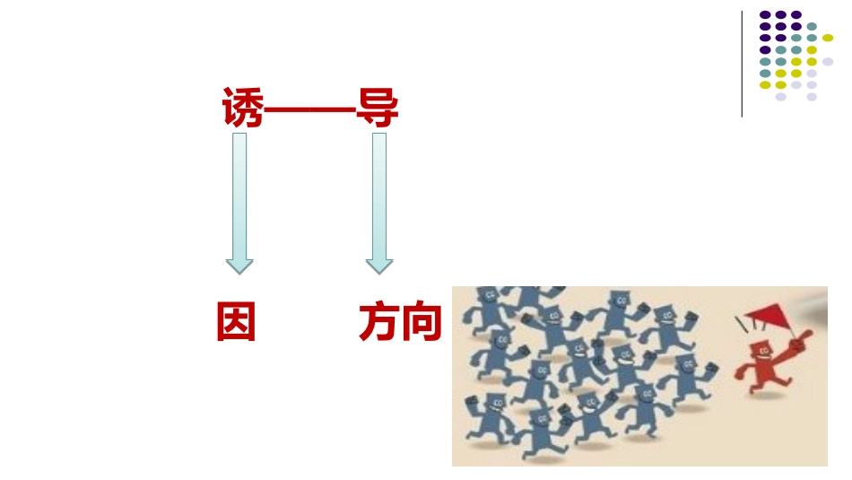 (1)--1.5.1 诱导效应有机化学_第2页